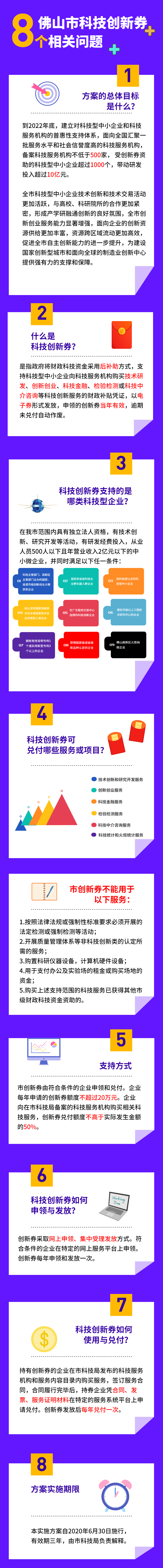 一图读懂丨《金沙娱乐城科技创新券实施方案（2020-2022）》的解读.jpg