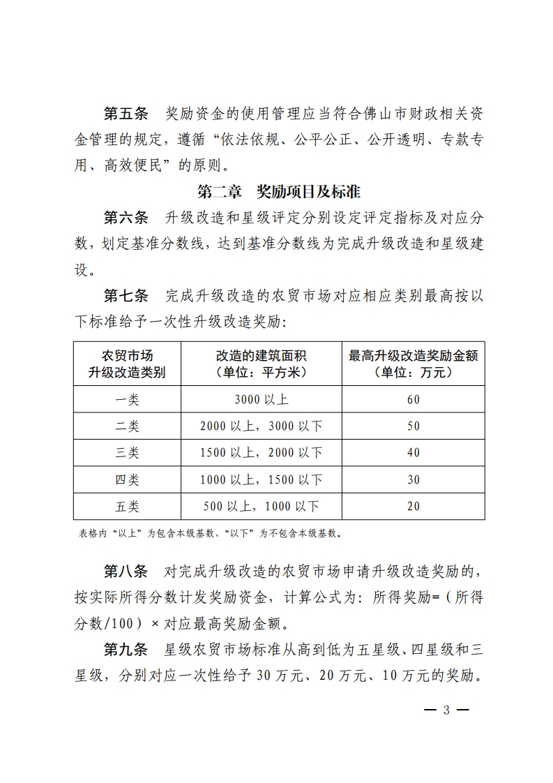金沙娱乐城办公室关于印发金沙娱乐城农贸市场升级改造和星级评定奖励办法的通知-复制[3].jpg