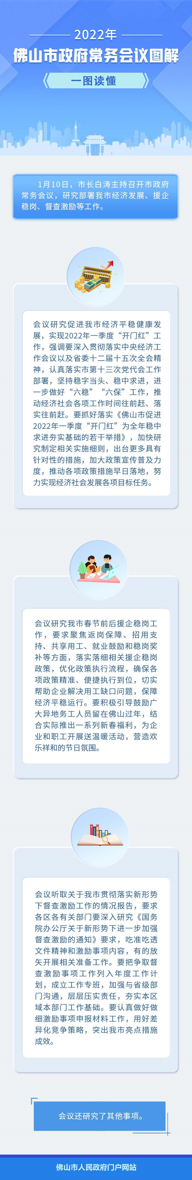 2022长图改（1.10）_副本1.jpg