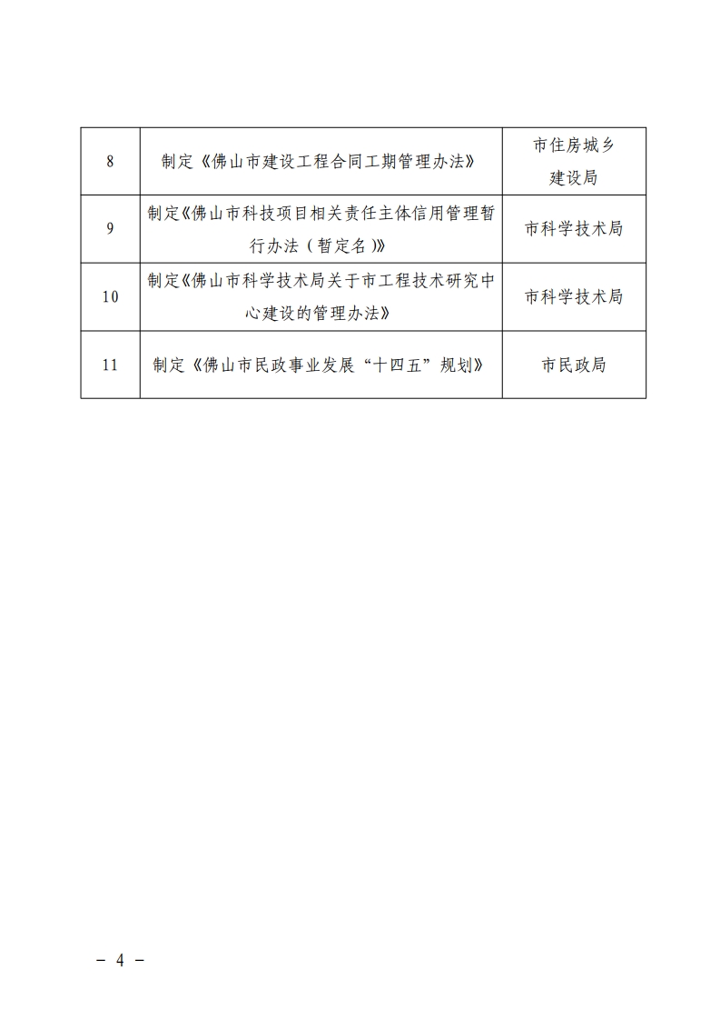 金沙娱乐城
司法局关于印发金沙娱乐城
部门2020年重大行政决策目录和听证目录的通知-复制[4].jpg