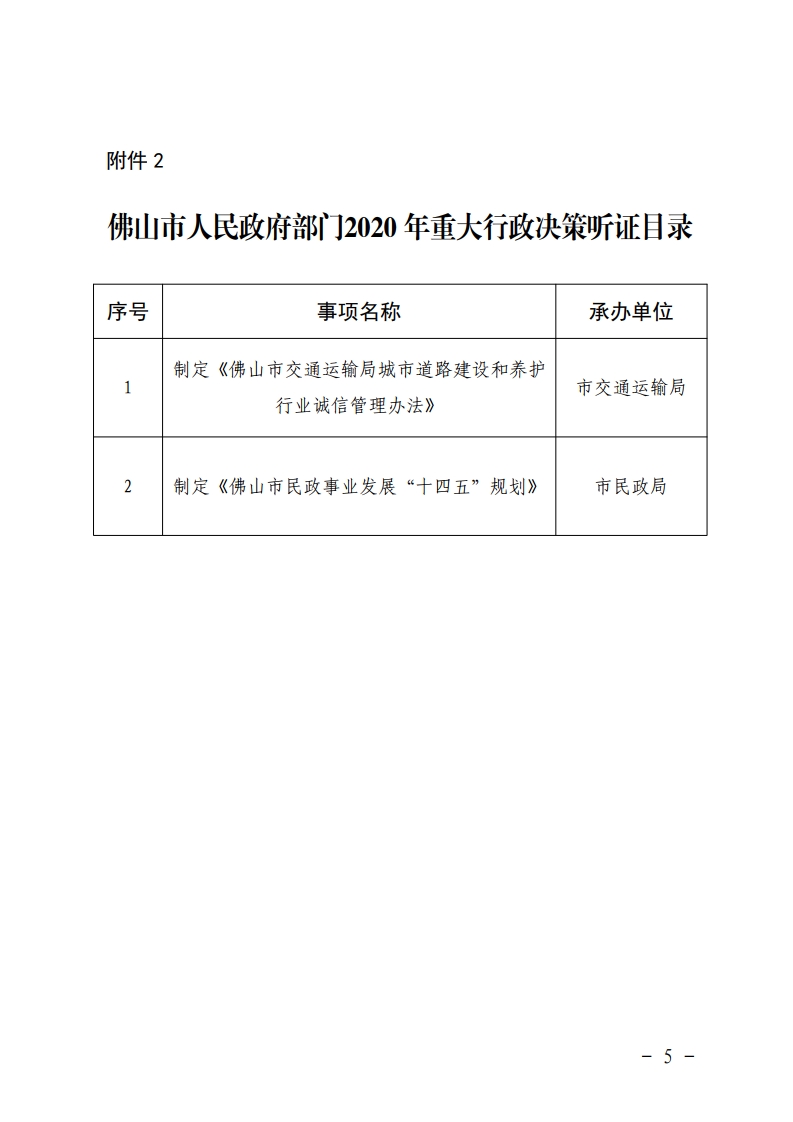 金沙娱乐城
司法局关于印发金沙娱乐城
部门2020年重大行政决策目录和听证目录的通知-复制[5].jpg