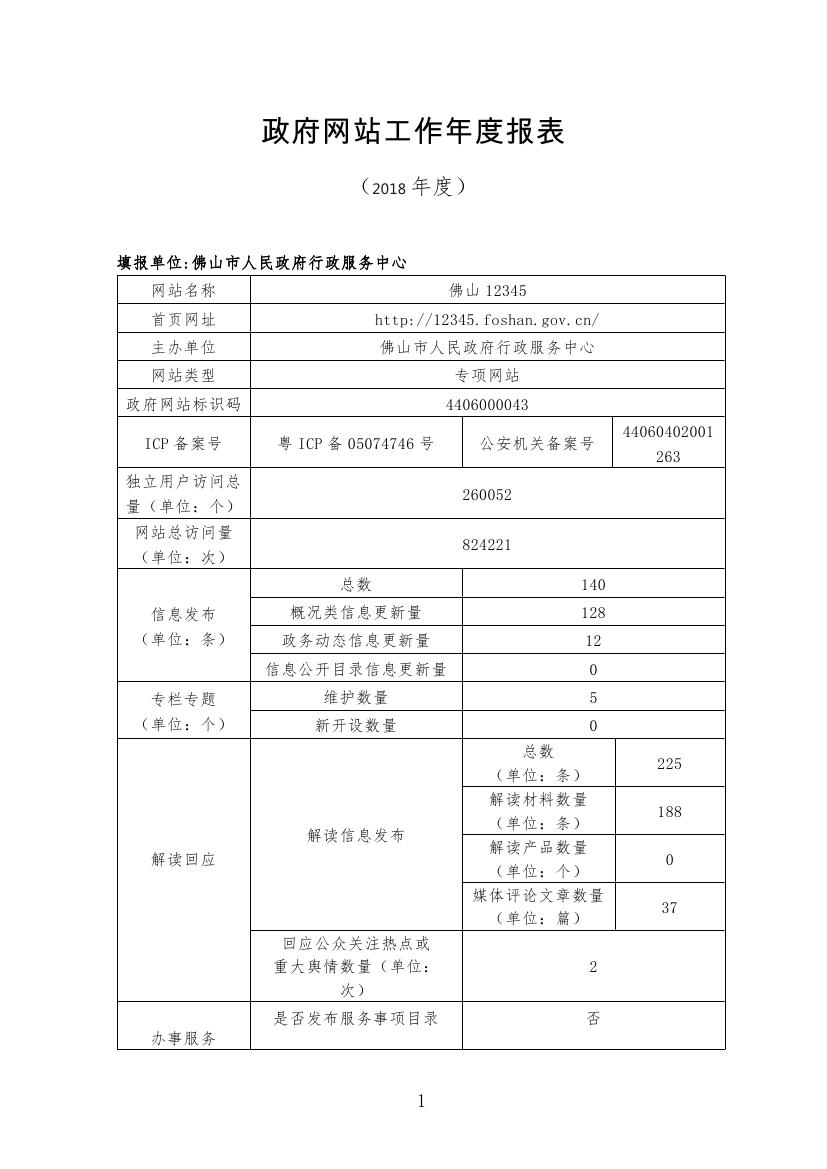 金沙娱乐城
12345政府网站年度工作报表-1.jpg