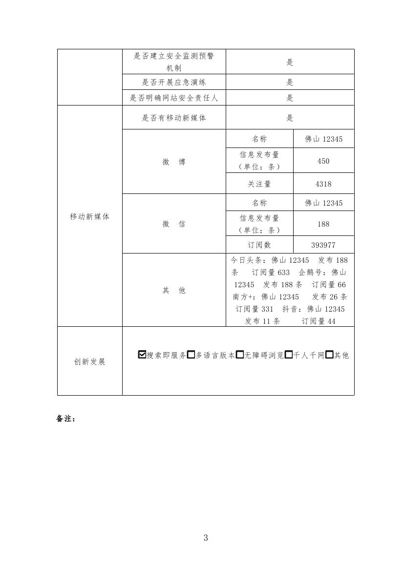 金沙娱乐城
12345政府网站年度工作报表-3.jpg