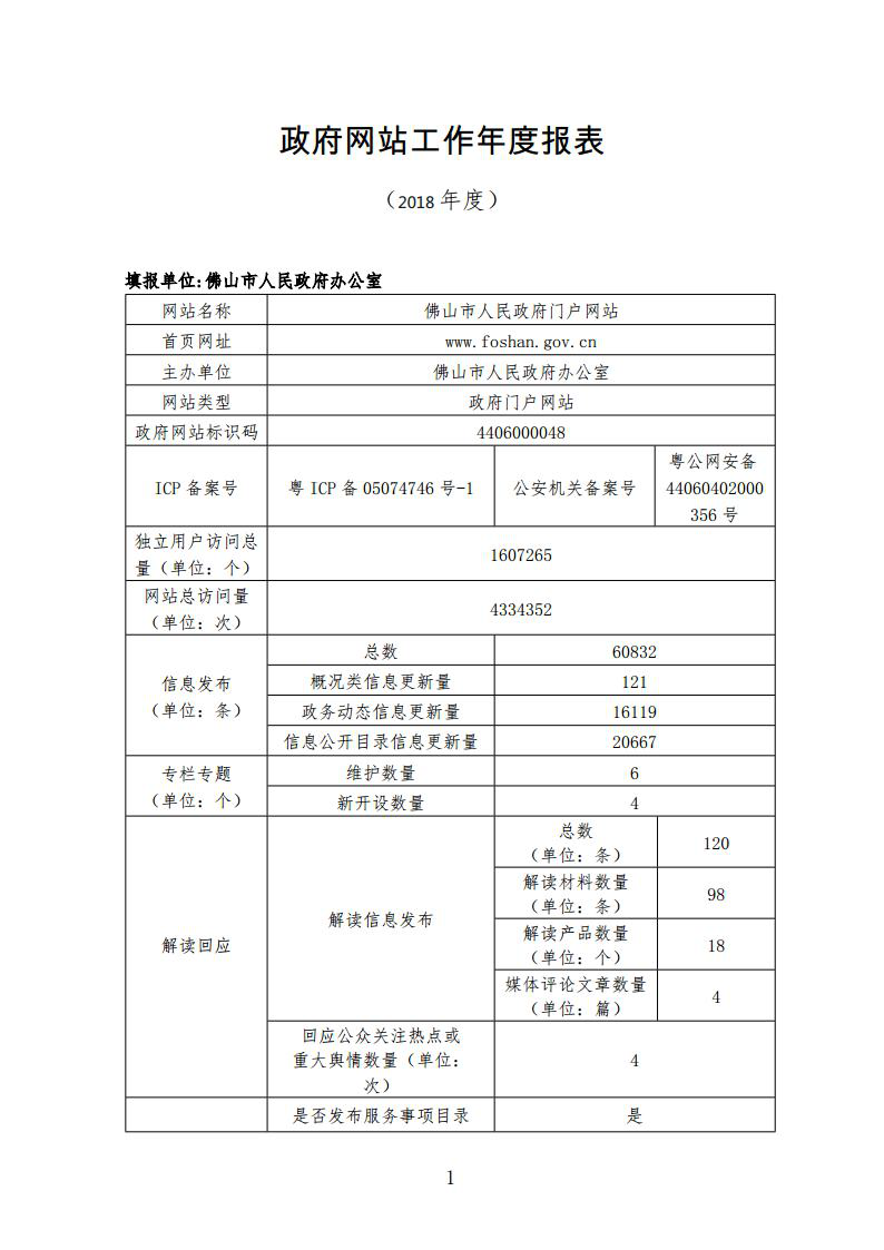 金沙娱乐城
2018年度政府网站工作年度报表-1.png