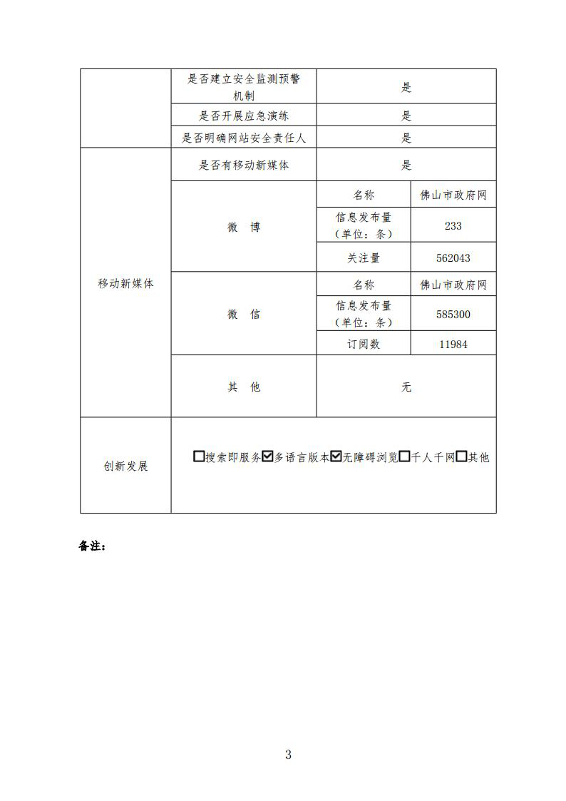 金沙娱乐城
2018年度政府网站工作年度报表3.png