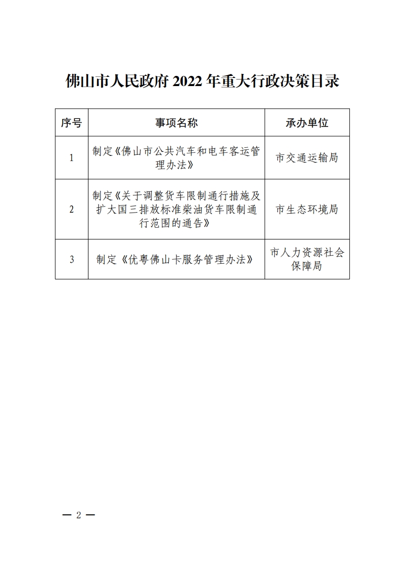 金沙娱乐城
办公室关于印发金沙娱乐城
2022年重大行政决策目录的通知-复制[2].jpg
