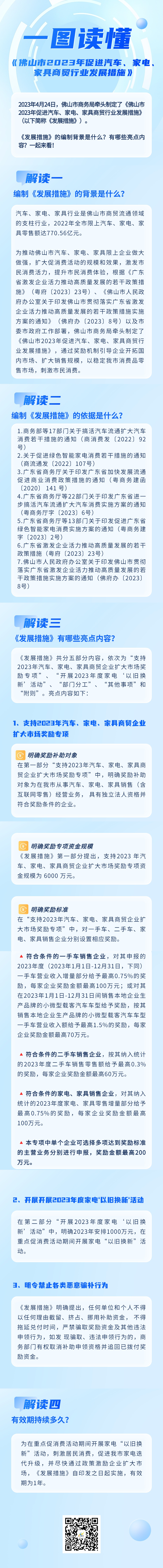 一图读懂《金沙娱乐城2023年促进汽车、家电、家具商贸行业发展措施》.jpg