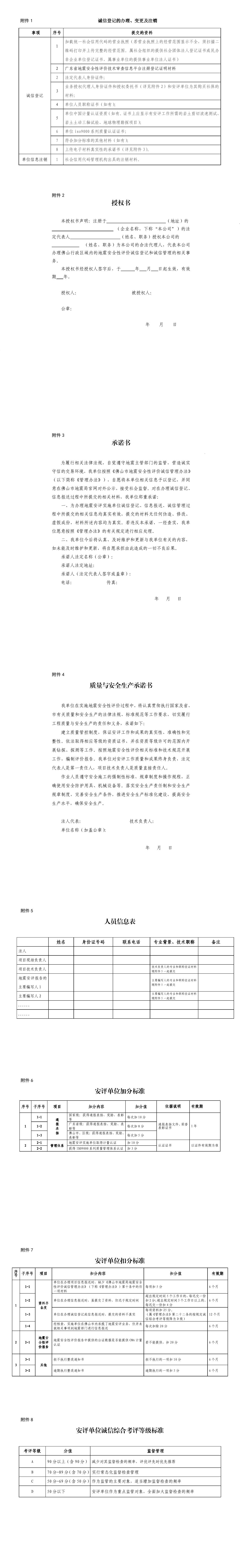 金沙娱乐城
地震安全性评价诚信管理办法附件.jpg