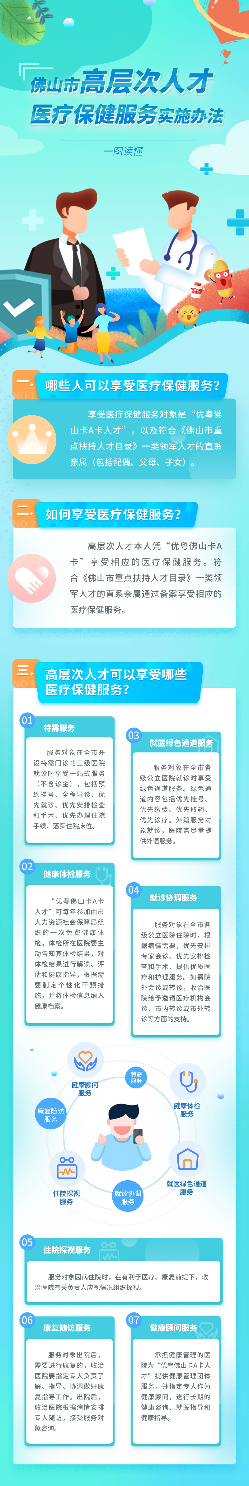 《金沙娱乐城高层次人才医疗保健服务实施办法》一图读懂.jpg