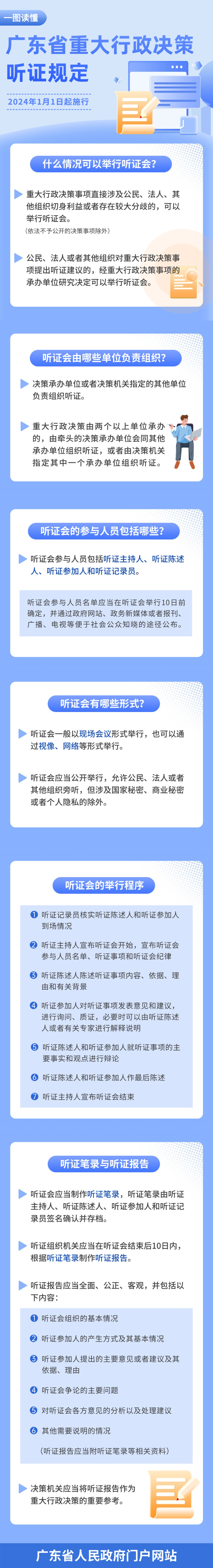 转存图片