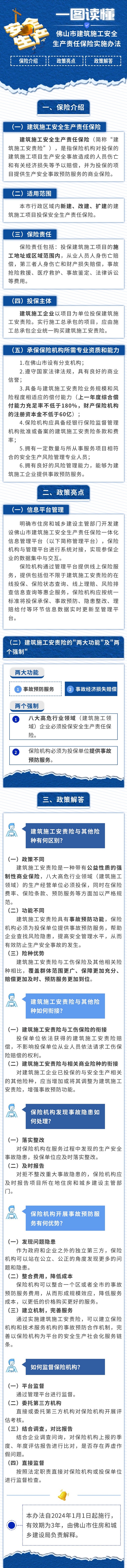 一图读懂《金沙娱乐城建筑施工安全生产责任保险实施办法》.jpg