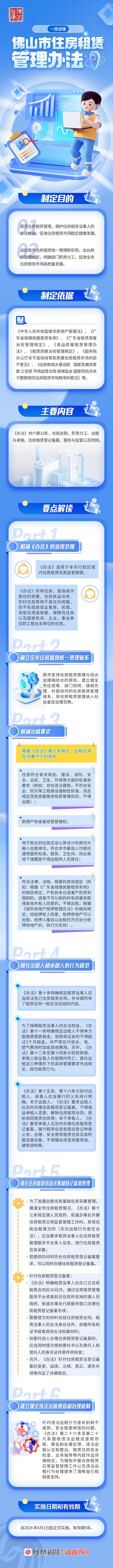 [一图读懂]《金沙娱乐城住房租赁管理办法》.jpg