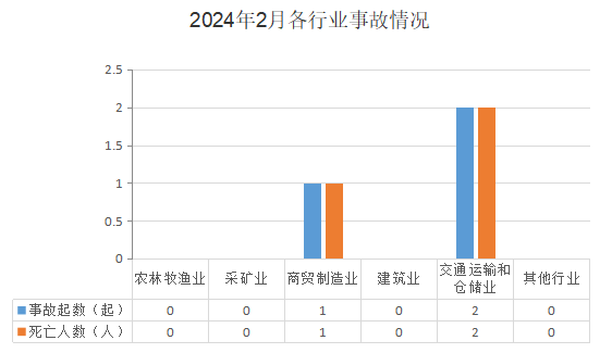 微信图片_20240327111345.png