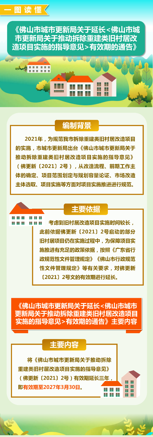 一图读懂-2号文延期政策解读(1).png