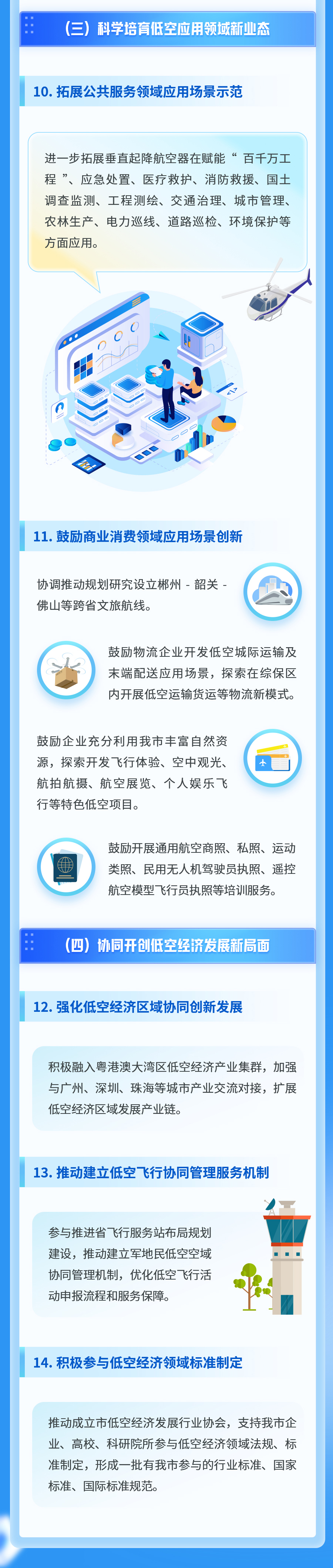 金沙娱乐城低空经济实施方案一图读懂_03.jpg