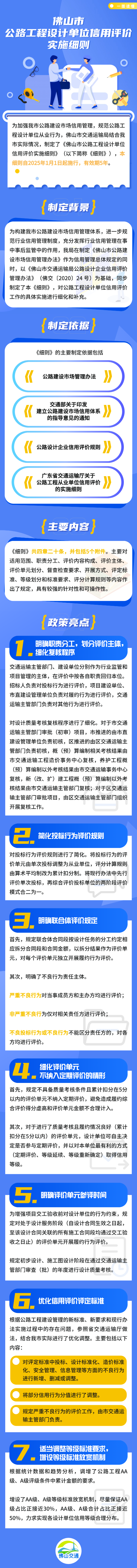 设计单位信用评价实施细则.png