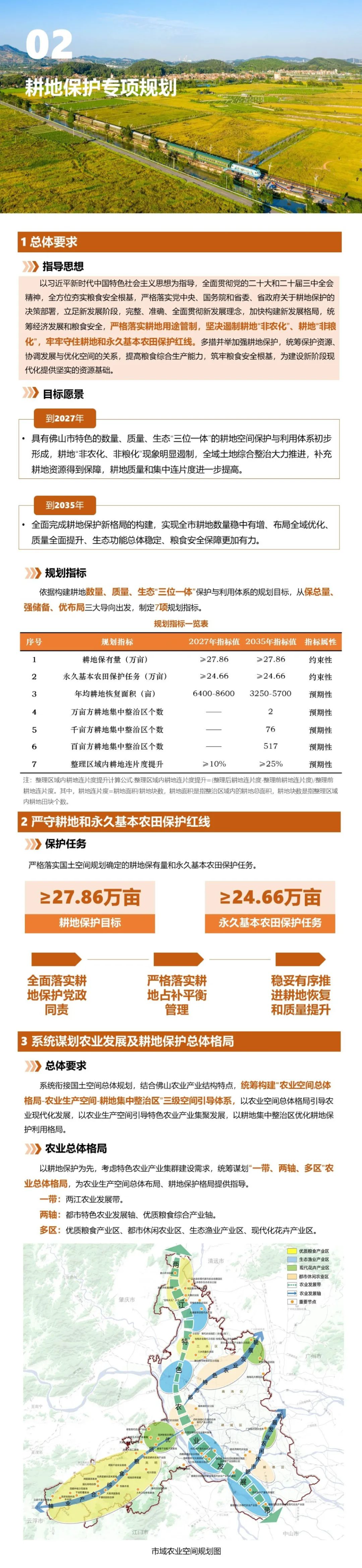 一图读懂 《金沙娱乐城全域土地综合整治暨耕地保护专项规划》-3.jpg