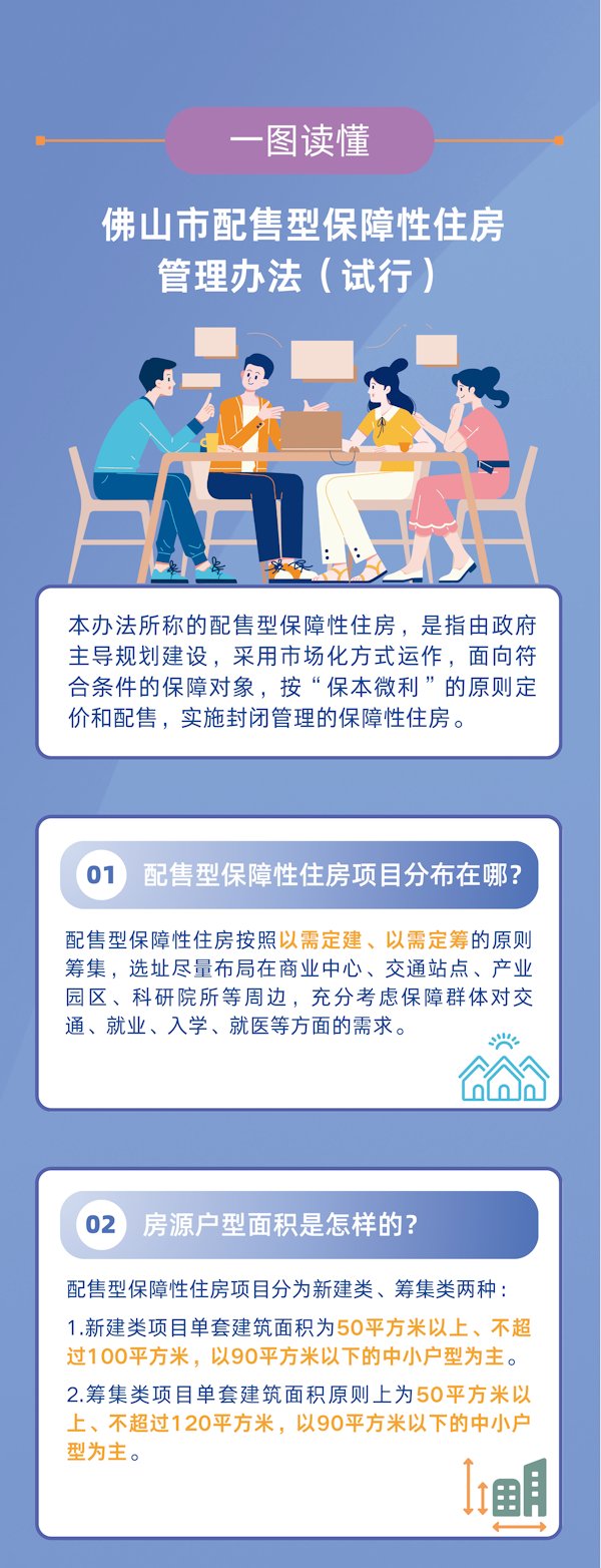 一图读懂《金沙娱乐城
配售型保障性住房管理办法（试行）》-1(1).jpg