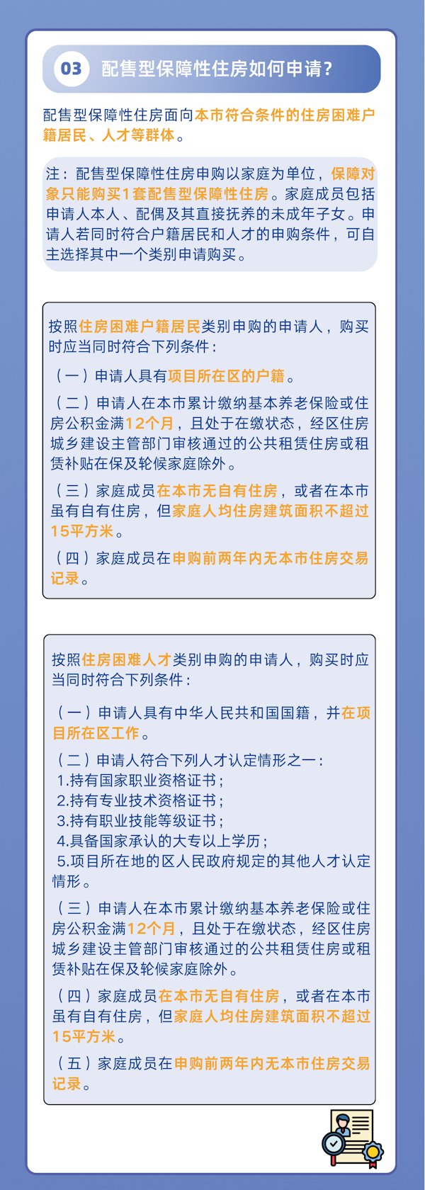 一图读懂《金沙娱乐城
配售型保障性住房管理办法（试行）》-2(1).jpg