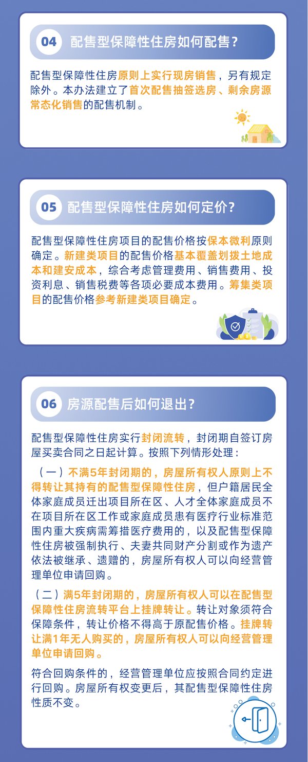 一图读懂《金沙娱乐城
配售型保障性住房管理办法（试行）》-3(1).jpg