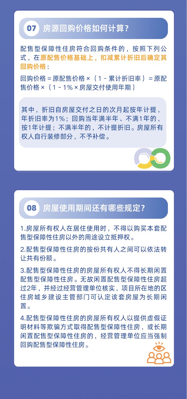 一图读懂《金沙娱乐城
配售型保障性住房管理办法（试行）》-4(1).jpg