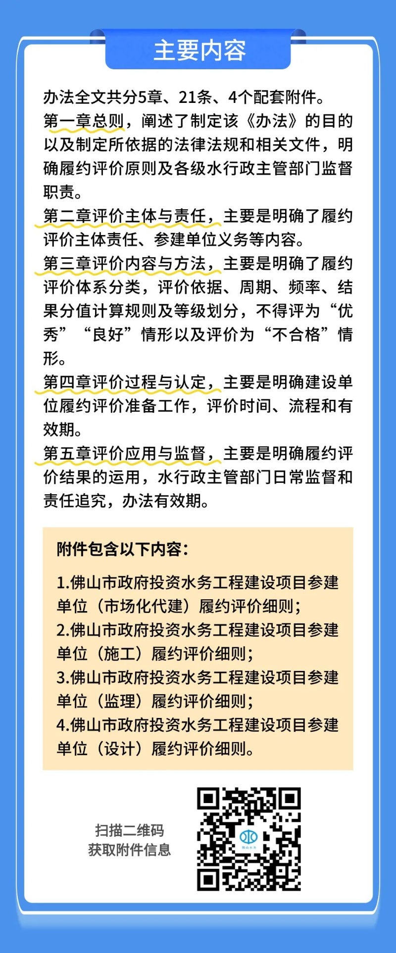 已编辑图片