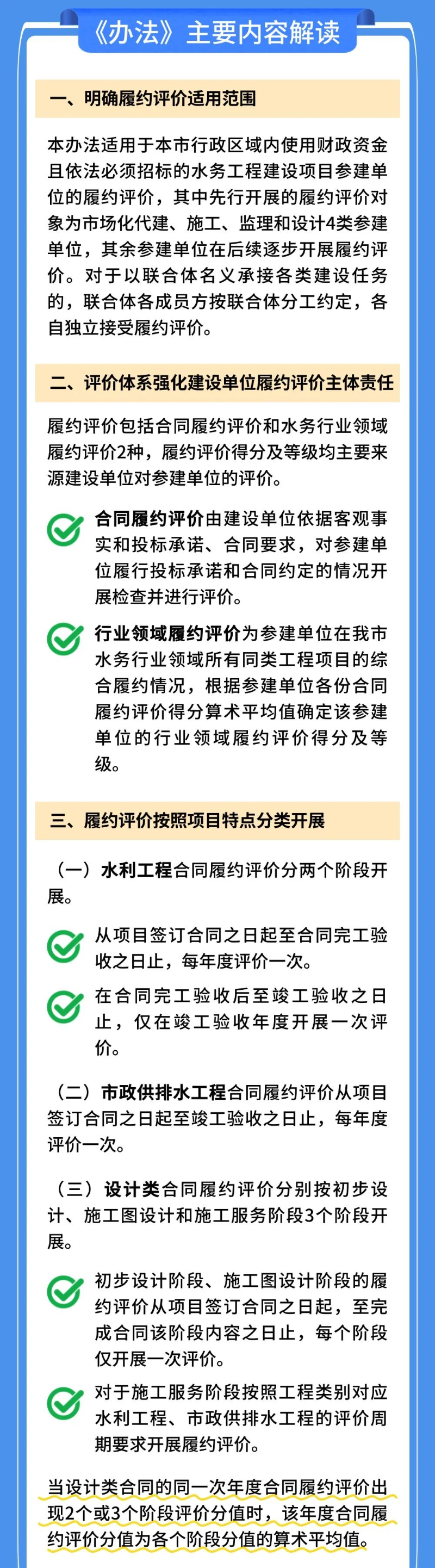 已编辑图片