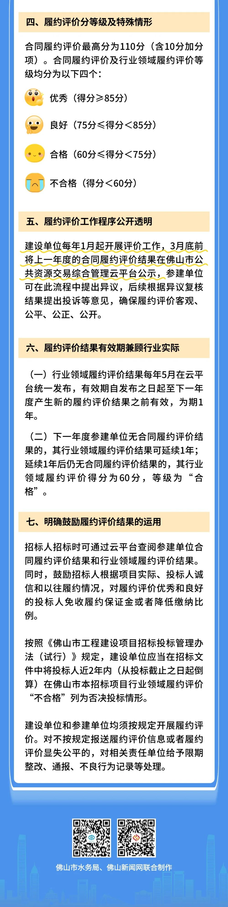 已编辑图片