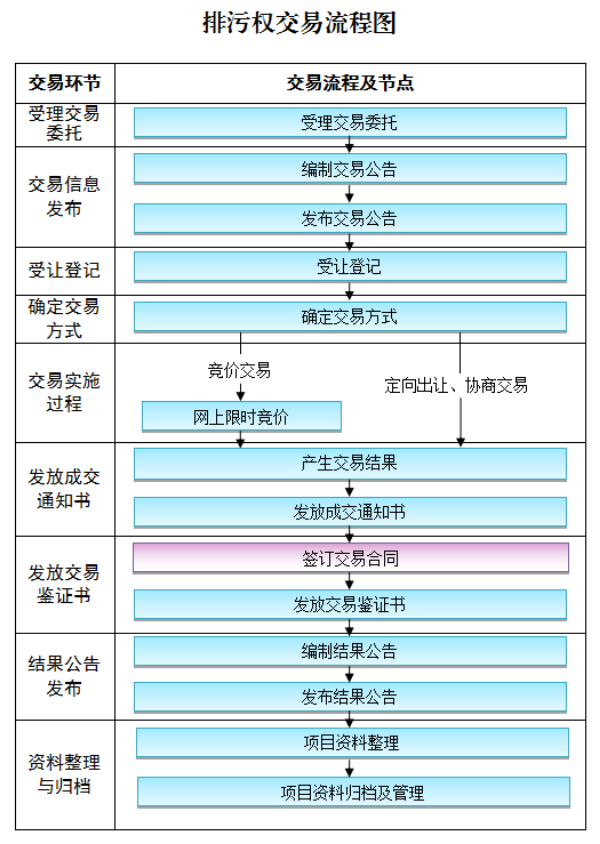 W020190404382026024779.png