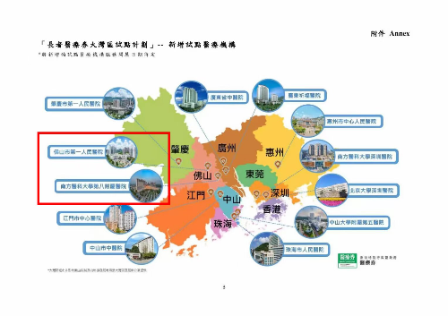 新增试点医疗机构.jpg