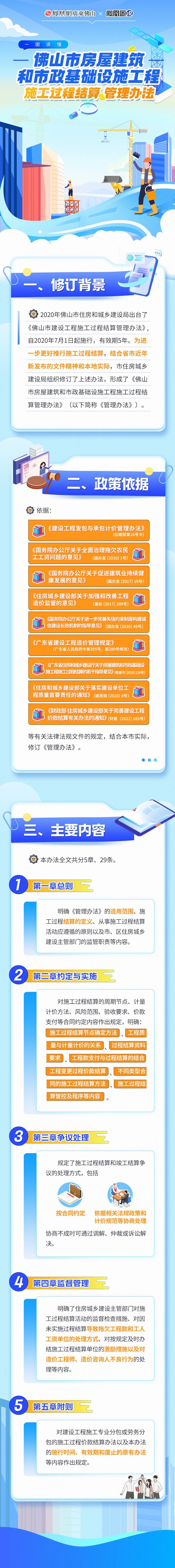 一图读懂《金沙娱乐城房屋建筑和市政基础设施工程施工过程结算管理办法》-1.jpg