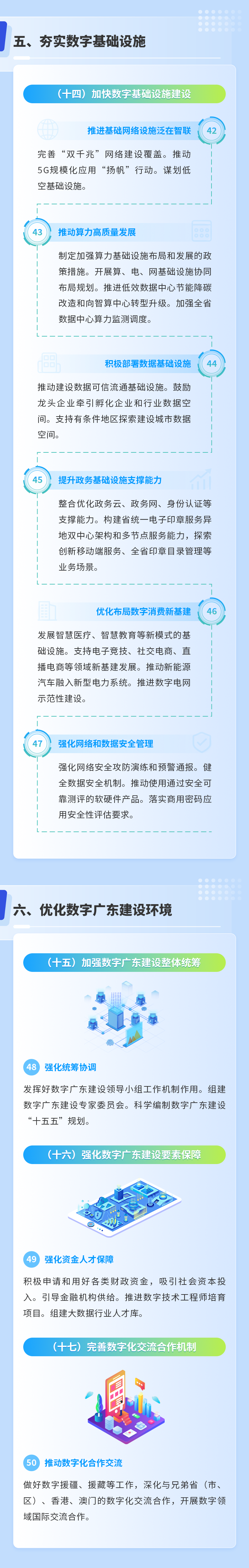 《数字广东建设2025年工作要点》3.png