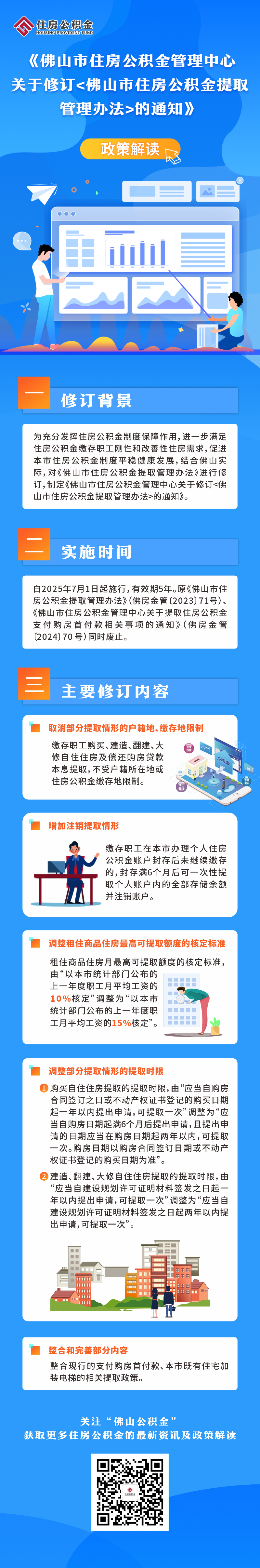 一图读懂-《金沙娱乐城住房公积金管理中心关于修订金沙娱乐城住房公积金提取管理办法的通知》.jpg