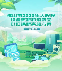 一图读懂丨《金沙娱乐城
2025年大规模设备更新和消费品以旧换新实施方案》