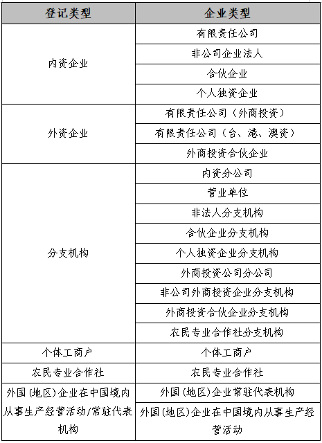 转存图片