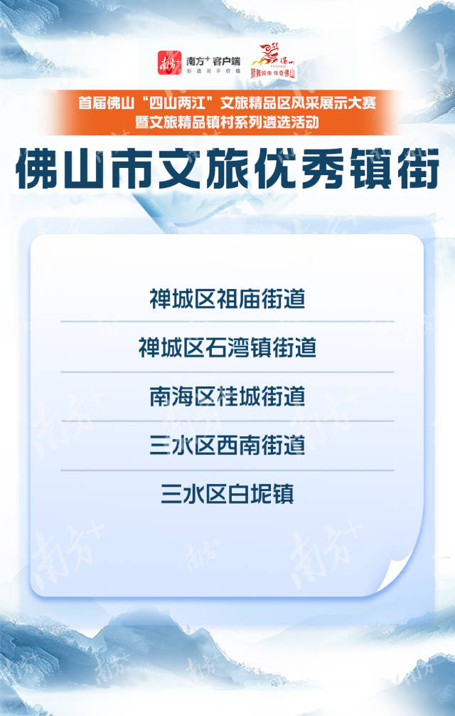 。  南方+ 严经纬 制图