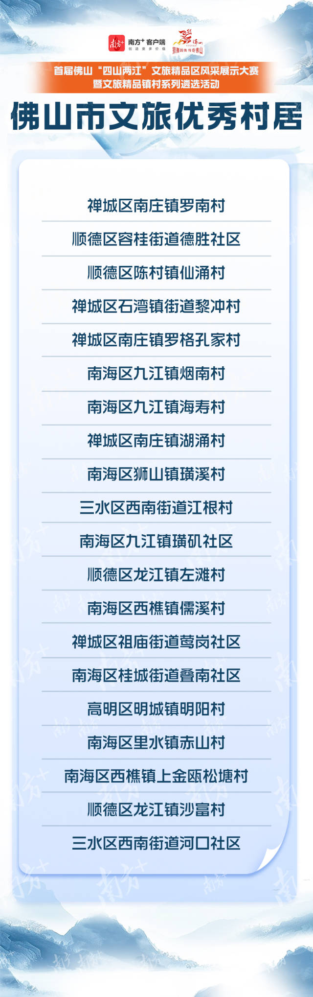 。  南方+ 严经纬 制图