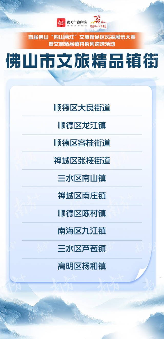 。  南方+ 严经纬 制图