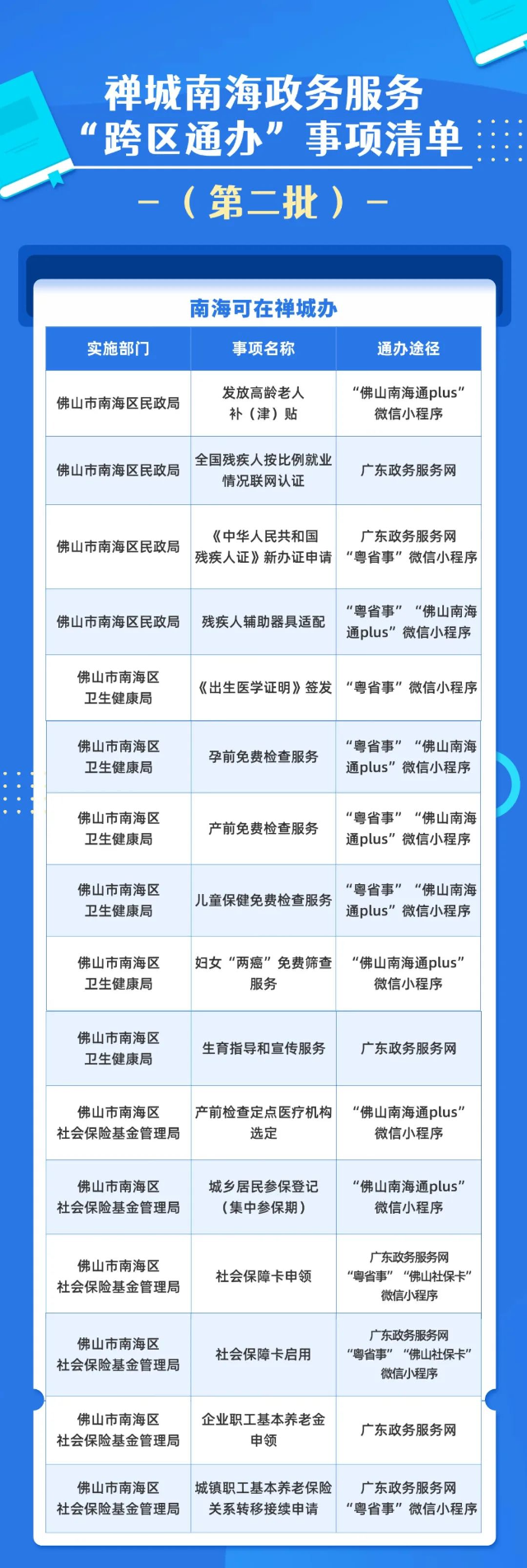 转存图片