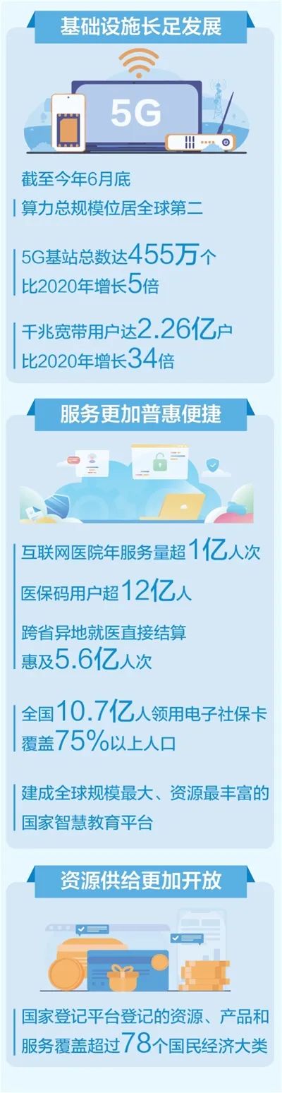 转存图片