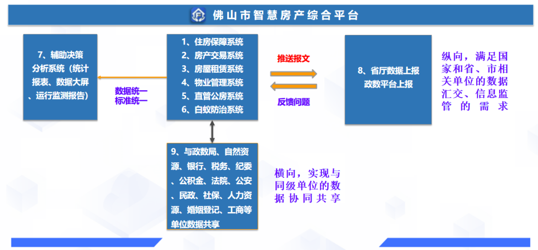 转存图片