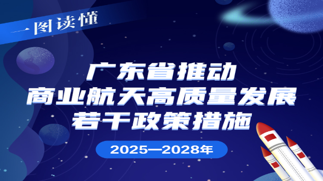 一图读懂 | 广东省推动商业航天高质量发展若干政策措施（2025—2028年）